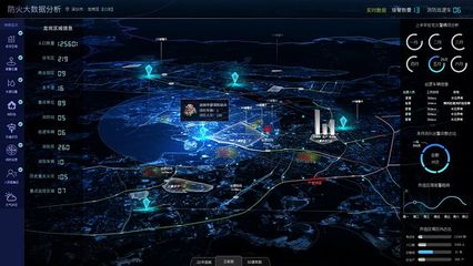 構(gòu)筑科技感后臺管理系統(tǒng) 大數(shù)據(jù)采集與大屏可視化應(yīng)用實踐
