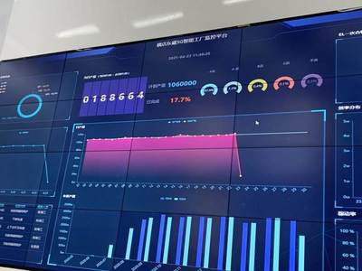 中國移動浙江5G智慧工廠 工業(yè)4.0的未來畫卷與標(biāo)桿實踐